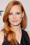 JESSICA CHASTAIN: Will She Be Poison Ivy, Spider-Woman or Batwoman.
