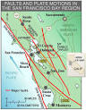 Bay Area Earthquake Probabilities