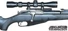 Mosin Nagant Scope Mounts