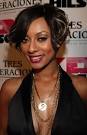 Given the imperfect economy, Keri Hilson