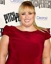 Rebel Wilson: 5 Things You Dont Know About the Pitch Perfect Star.