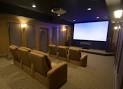 Home Theater Room DesignInterior Decorating,Home Design-Sweet Home