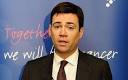 Andy Burnham: What we can learn from the Hudson hero - Telegraph
