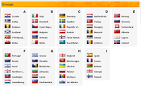 World Cup 2014 Preliminary Draw - Italy