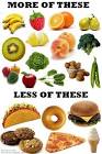 no junk food | Tumblr