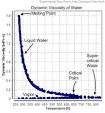 One can get the <b>viscosity</b> of