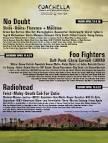Coachella 2012: Is This The Lineup?