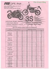 Daftar Harga Motor Kawasaki di Batam per April 2014 | The Green Blog