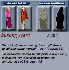 Perbedaan Hijab, Jilbab, Khimar, dan Kerudung / Kudung? - Salsa Hijab