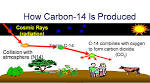 Carbon 14 decaying into Carbon 12.. It's not exactly science… Is