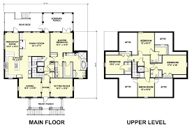 Architect Plans For Homes | House Plan Design