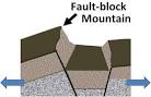 File:Fault block mountain.JPG - Wikipedia, the free encyclopedia