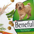 Beneful Dog Food Reviews, Ratings and Analysis