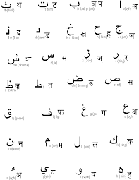 arabic alphabet letters