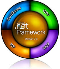 Microsoft .NET Framework.jpg