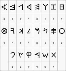 hebrew alphabet script