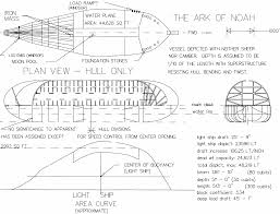 سفينة نوح موثقة بدراسة علمية دقيقة Noahsf1