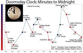 The Doomsday Clock from the
