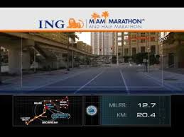 Register Today for the ING Miami Marathon being held on January 31, 2010! www.ingmiamimarathon.com Showing off breathtaking views, scenic hot spots,