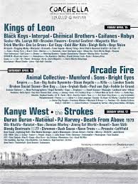 Coachella 2011 Lineup