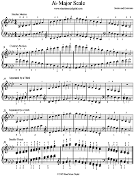 music scale piano