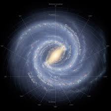 NASA - Our Milky Way Gets a