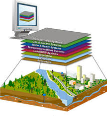 GIS-layer-diagram.jpg