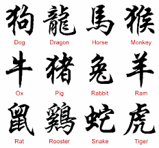 The 12 Chinese zodiac signs