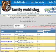 Family Watchdog. Features: