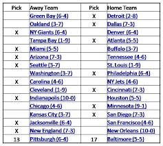 The Week 12 NFL Picks of The