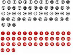 Lottery Powerball Numbers