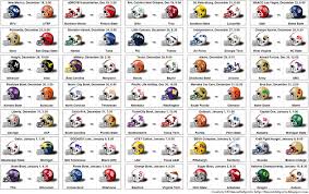10-11 NCAA Bowl Game Helmet