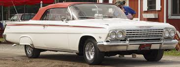 Προβολή εικόνας πλήρους μεγέθους