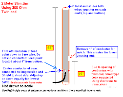 standard Slim Jim antenna