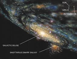 Sagittarius Dwarf Elliptical