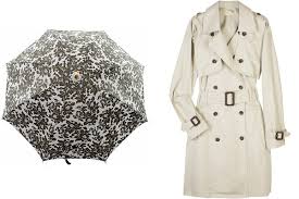 fashion rain gear