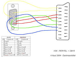  حصريا schama صنع كابل فيش بيرتال للتوصيل بين شاشة الحاسوب وجهاز الاستقبال H30_scart_db15