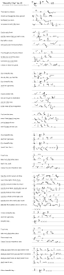 The lyrics published in the