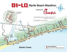 Article About myrtle beach