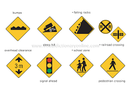 Main signs used in Canada and