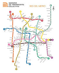 mapa del metro df