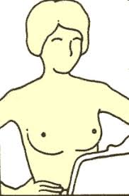 طريقة فحص الثدي يدوي للحمايه من السرطان باذن الله BCS3