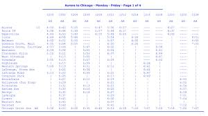 Train schedule for iPhone