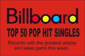 Taylor Swift - Love Story