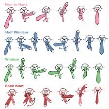 How To Tie