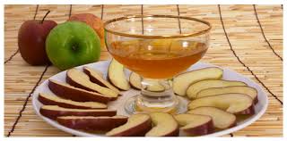 Rosh Hashanah is celebrated on