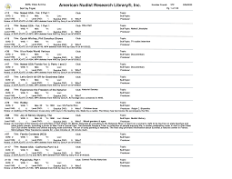 35 RussianBare.nudist|明確な経営指標と数字の可視化 | 集客を学ぶ経営者のためのオンライン講座はXLab-online | エックスラボオンライン