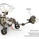 Next Mars rover will have 23 'eyes' 