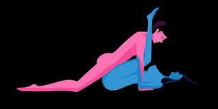 Positions jpg x Positions for