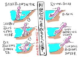 娘　川遊び　はだか|乳首ポロリ有り】ネパールの女性達が川で沐浴を行う様子【Nepali Hindu women open bath】